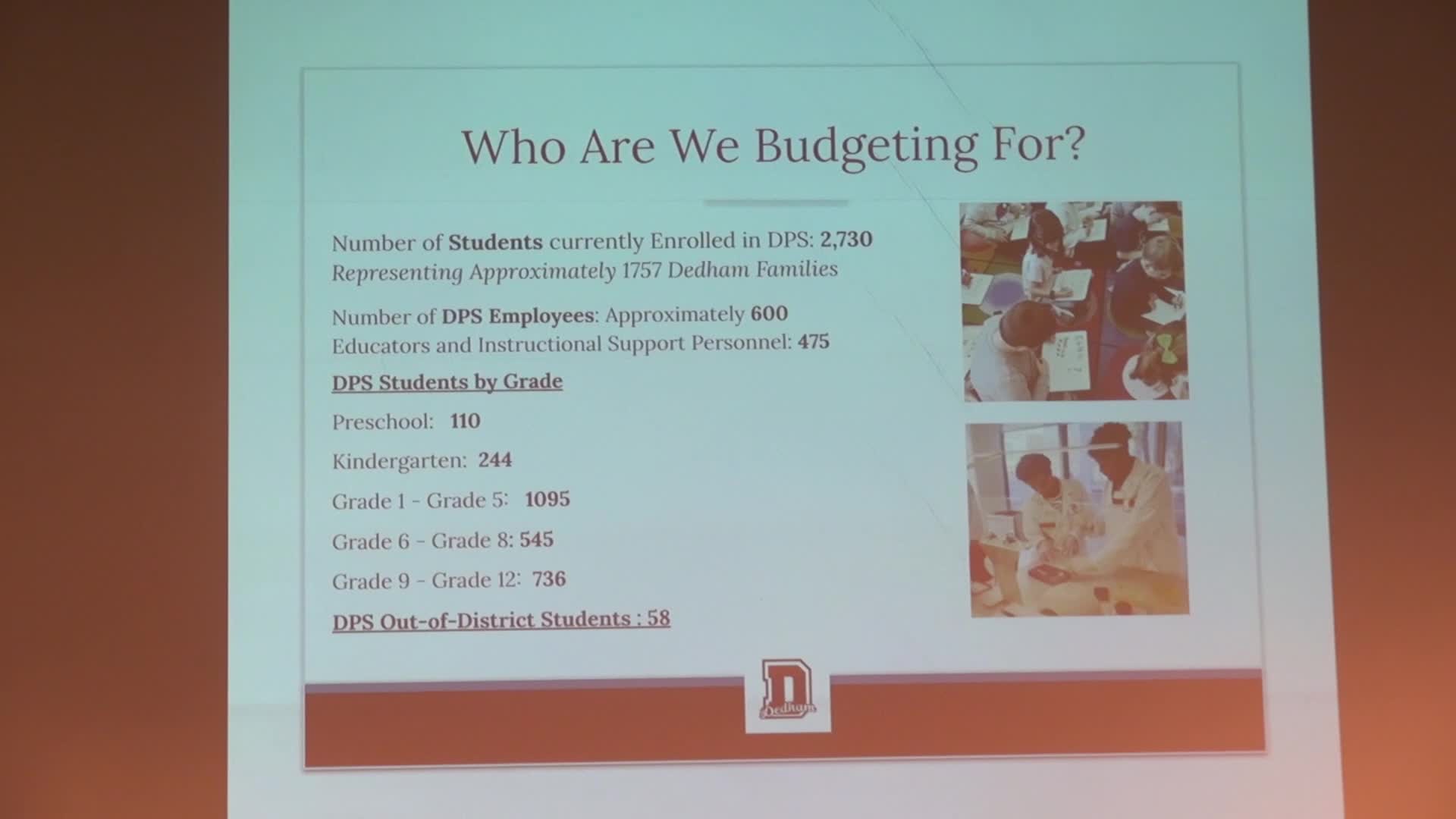Thumbnail image for FY 2025 SCHOOL BUDGET FORUM - May 13, 2024