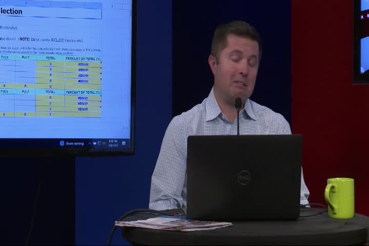 Thumbnail image for LIVE! DEDHAM DECISION  2025- Special Election Results - February 8, 2025