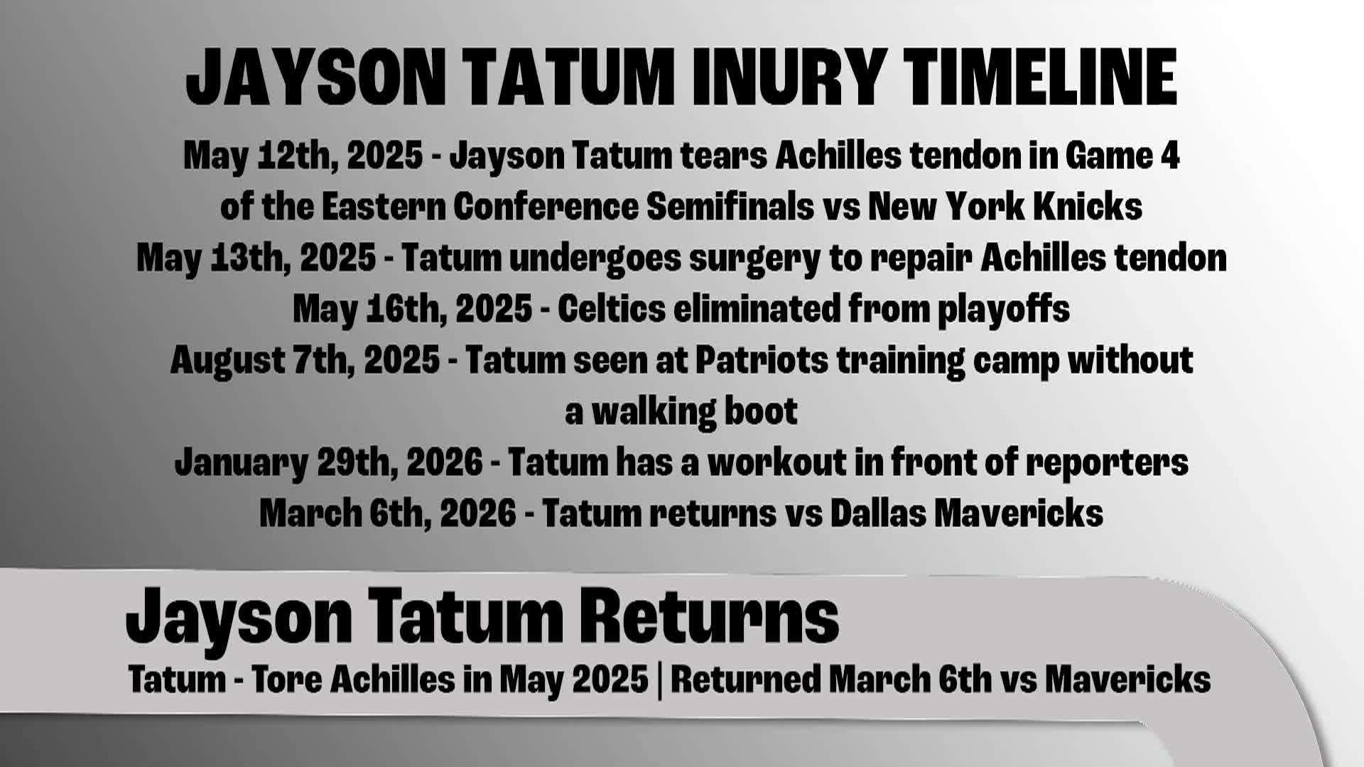 NEW! Boston Sports Nuts! March Sports Update